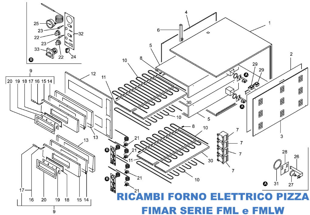 ricambi per forno elettrico per pizza fimar serie FML e FMLW